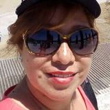 Nury from Cuernavaca | Woman | 55 years old | Sagittarius