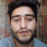 Nahuelortiz4Kw from Monte Grande | Man | 30 years old | Libra