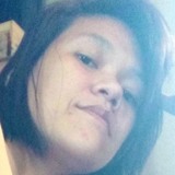 Nicaaa from Parañaque | Woman | 32 years old | Leo