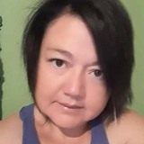 Chikita from Santiago de Chile | Woman | 50 years old | Taurus