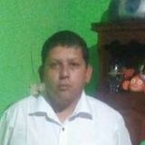 Bolsa from Villa Angela | Man | 42 years old | Libra