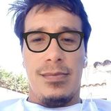 Chochi from Castelli | Man | 44 years old | Libra
