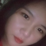 Marlyngabaldr6 from Tarlac | Woman | 24 years old | Cancer