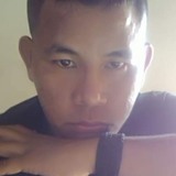 Ferro from Managua | Man | 36 years old | Scorpio
