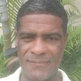 Bira from Cabo Frio | Man | 53 years old | Aries
