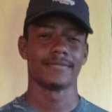 28Hub from Sao Jose do Calcado | Man | 24 years old | Scorpio