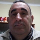 Eduardorapme from Ciudad Bolivar | Man | 59 years old | Aries