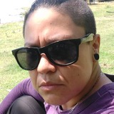 Arejugarch from Gomez Palacio | Woman | 41 years old | Aries