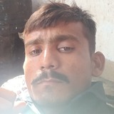 Nileshparmsrq2 from Gandhidham | Man | 29 years old | Aries