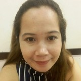 Aizzy from Tagbilaran | Woman | 36 years old | Cancer