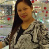 Lgleilani from Al Fahahil | Woman | 47 years old | Sagittarius