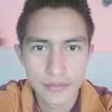 Chucho from Uriangato | Man | 29 years old | Scorpio