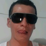 Omarrodriguep7 from Puebla de Zaragoza | Man | 42 years old | Gemini