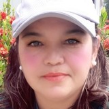 Auxf5 from Uruburetama | Woman | 48 years old | Sagittarius