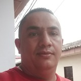 Juliansotoleyc from Neira | Man | 48 years old | Pisces