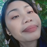 Myks from Iloilo | Woman | 27 years old | Pisces
