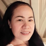 Wan from Bratislava | Woman | 58 years old | Gemini