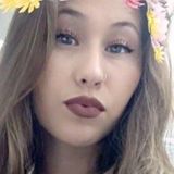 Fer from Puebla de Zaragoza | Woman | 27 years old | Libra