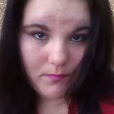 Nicole from Portland | Woman | 36 years old | Pisces