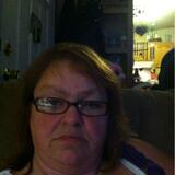 Shawna from Cibolo | Woman | 53 years old | Cancer