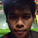 Shiro from Marilao | Man | 31 years old | Taurus