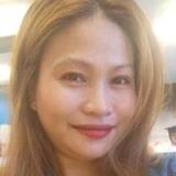 Rose from Frankfurt am Main | Woman | 39 years old | Cancer
