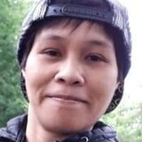 Zarki from Moskva | Woman | 48 years old | Aries