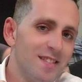 Joaocarrilho from Setubal | Man | 34 years old | Gemini