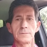 Zito from Pomerode | Man | 61 years old | Libra