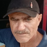 Eramdoramosagh from Maraial | Man | 54 years old | Scorpio