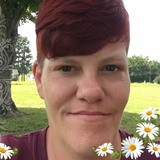 Redcherry from Charlotte Court House | Woman | 47 years old | Scorpio