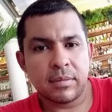 Moisesdavidtxg from La Estrella | Man | 45 years old | Libra