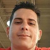 Aj from San Antonio | Man | 45 years old | Leo