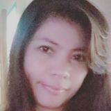 Lily from Cainta | Woman | 49 years old | Libra