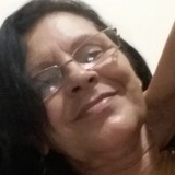 Sand from Itau de Minas | Woman | 62 years old | Capricorn