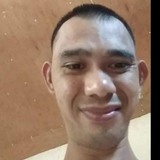 Vivenciomotihp from Masbate | Man | 35 years old | Aquarius