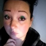 Lest from Akron | Woman | 32 years old | Aquarius