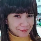 Rinichangbq from Taichung | Woman | 49 years old | Taurus