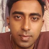 Shahil from Barddhaman | Man | 32 years old | Capricorn