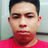 Alangutierrexl from San Patricio | Man | 25 years old | Aquarius