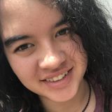 Dani from San Juan de los Lagos | Woman | 29 years old | Taurus