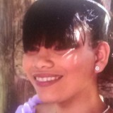 Kiari from San Juan | Woman | 23 years old | Aries
