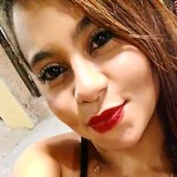 Jannice0O from Maracanau | Woman | 31 years old | Scorpio