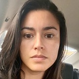 Jsjsis from New York City | Woman | 40 years old | Cancer