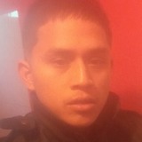 Guillermoartn6 from Mexico | Man | 24 years old | Scorpio