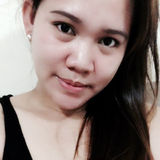 Love from Dubai | Woman | 39 years old | Capricorn