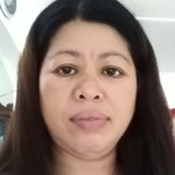 Aireenabraso8N from Iloilo | Man | 48 years old | Pisces