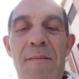 Diogo from Leiria | Man | 61 years old | Cancer