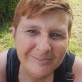 Michelle from Sydney | Woman | 51 years old | Capricorn