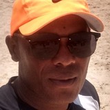 Edivaldomanop3 from Condado | Man | 36 years old | Scorpio
